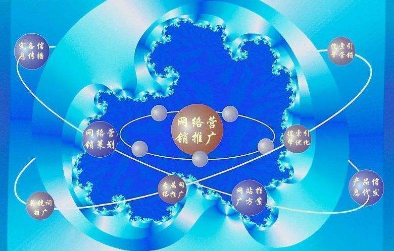 新青新媒体运营企业需要掌握的网络推广技巧有哪些